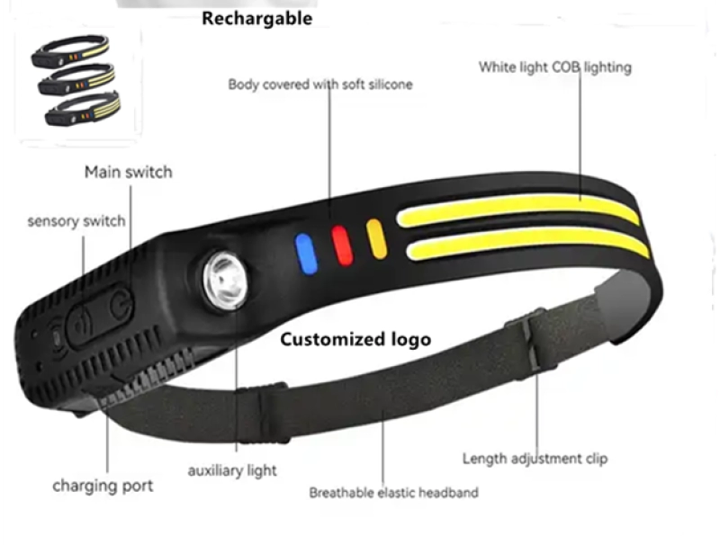Lampara Para la Cabeza para Camping