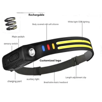 Lampara Para la Cabeza para Camping