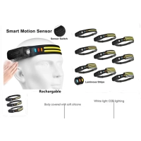 Lampara Para la Cabeza para Camping